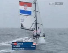 2008 Beijing Sailing