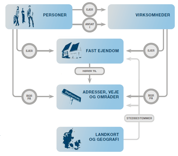 Data Quality Gangnam Style