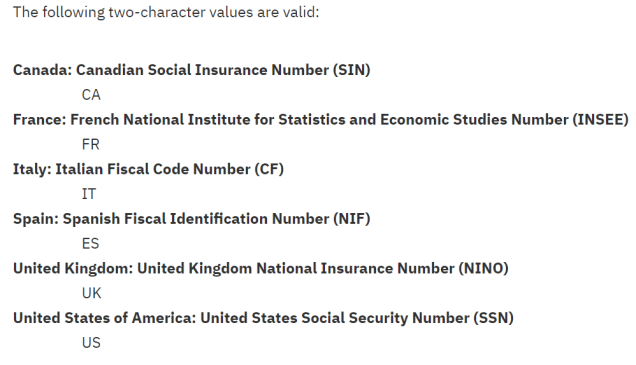 Data Masking National ID.png