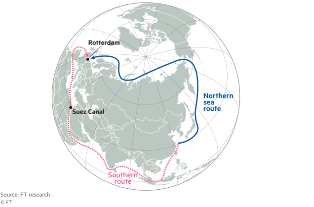 Arctic route
