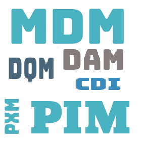 MDM List logo