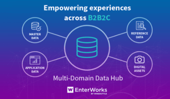 Enterworks Europe Launch