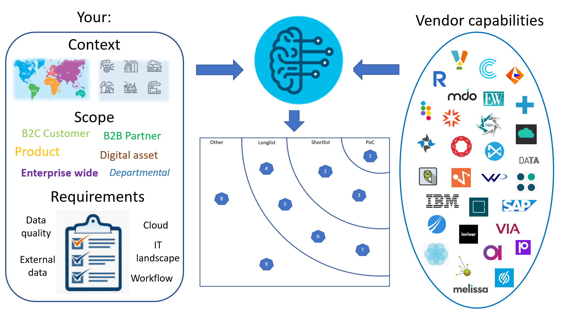 mdmlist model 20211118